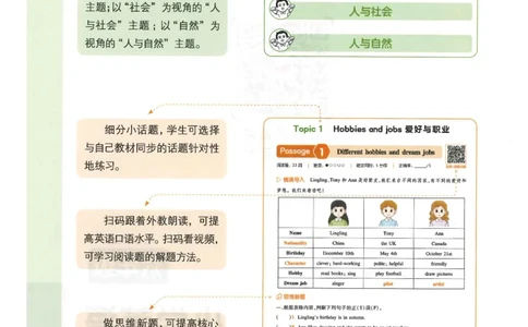 六年级25版《一本小学英语阅读训练100篇》（第8版）_26春四年级上下册人教版_四上英语合集人教版PEP英语四年级上册新教材（教学视频+课件+动画+音频+练习+教案）_17练习资料