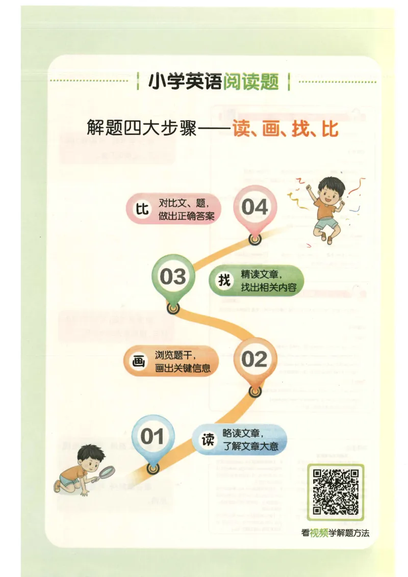 六年级25版《一本小学英语阅读训练100篇》（第8版）_26春四年级上下册人教版_四上英语合集人教版PEP英语四年级上册新教材（教学视频+课件+动画+音频+练习+教案）_17练习资料