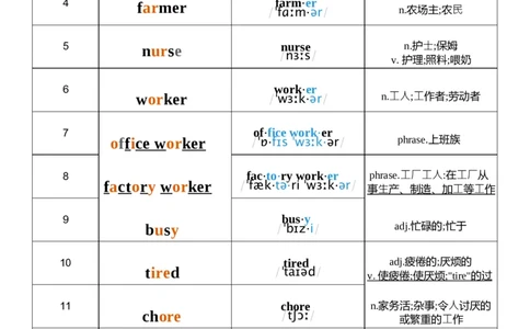 U1音标记忆_26春四年级上下册人教版_四上英语合集人教版PEP英语四年级上册新教材（教学视频+课件+动画+音频+练习+教案）_05单词背诵默写8套（word+pdf）_word版