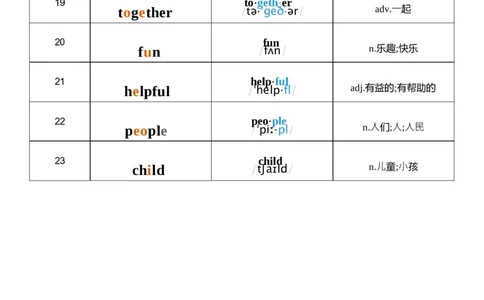 U1音标记忆_26春四年级上下册人教版_四上英语合集人教版PEP英语四年级上册新教材（教学视频+课件+动画+音频+练习+教案）_05单词背诵默写8套（word+pdf）_word版