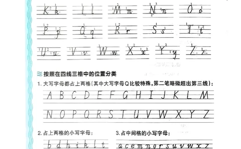 三年级英语上册人教PEP版24秋《王朝霞考点梳理时习卷》考点梳理手册_26春四年级上下册人教版_四上英语合集人教版PEP英语四年级上册新教材（教学视频+课件+动画+音频+练习+教案）