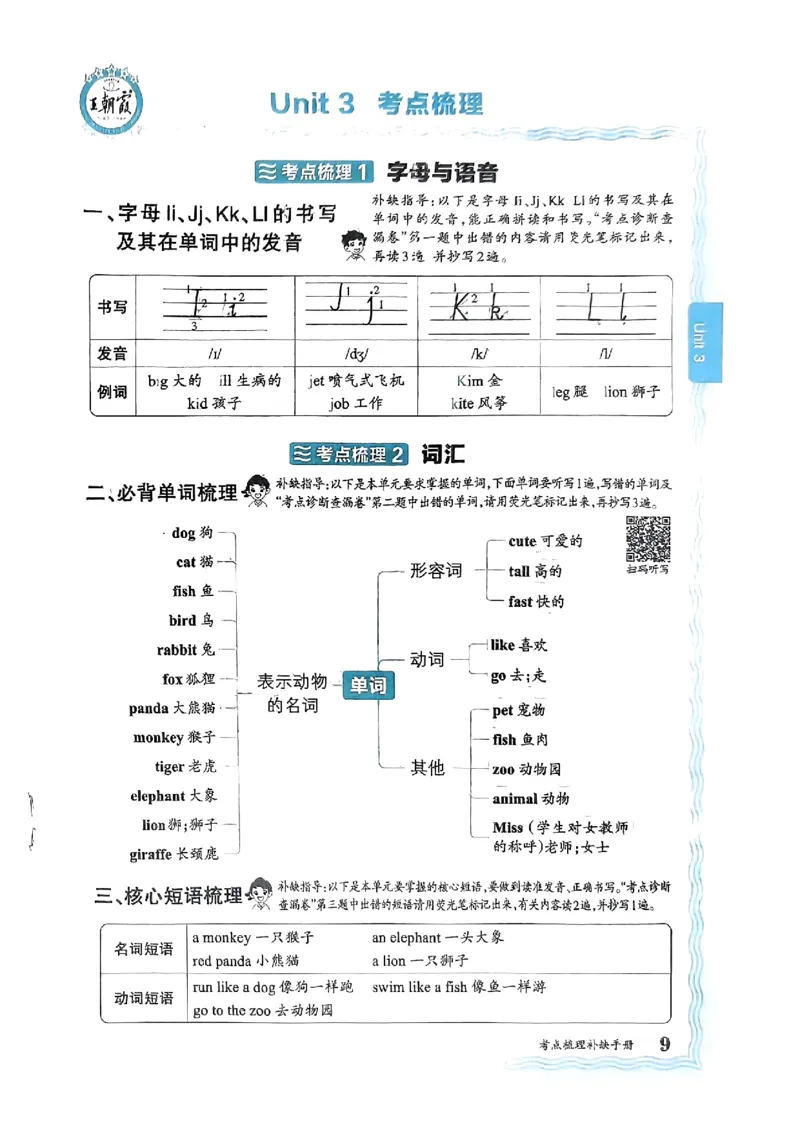 三年级英语上册人教PEP版24秋《王朝霞考点梳理时习卷》考点梳理手册_26春四年级上下册人教版_四上英语合集人教版PEP英语四年级上册新教材（教学视频+课件+动画+音频+练习+教案）