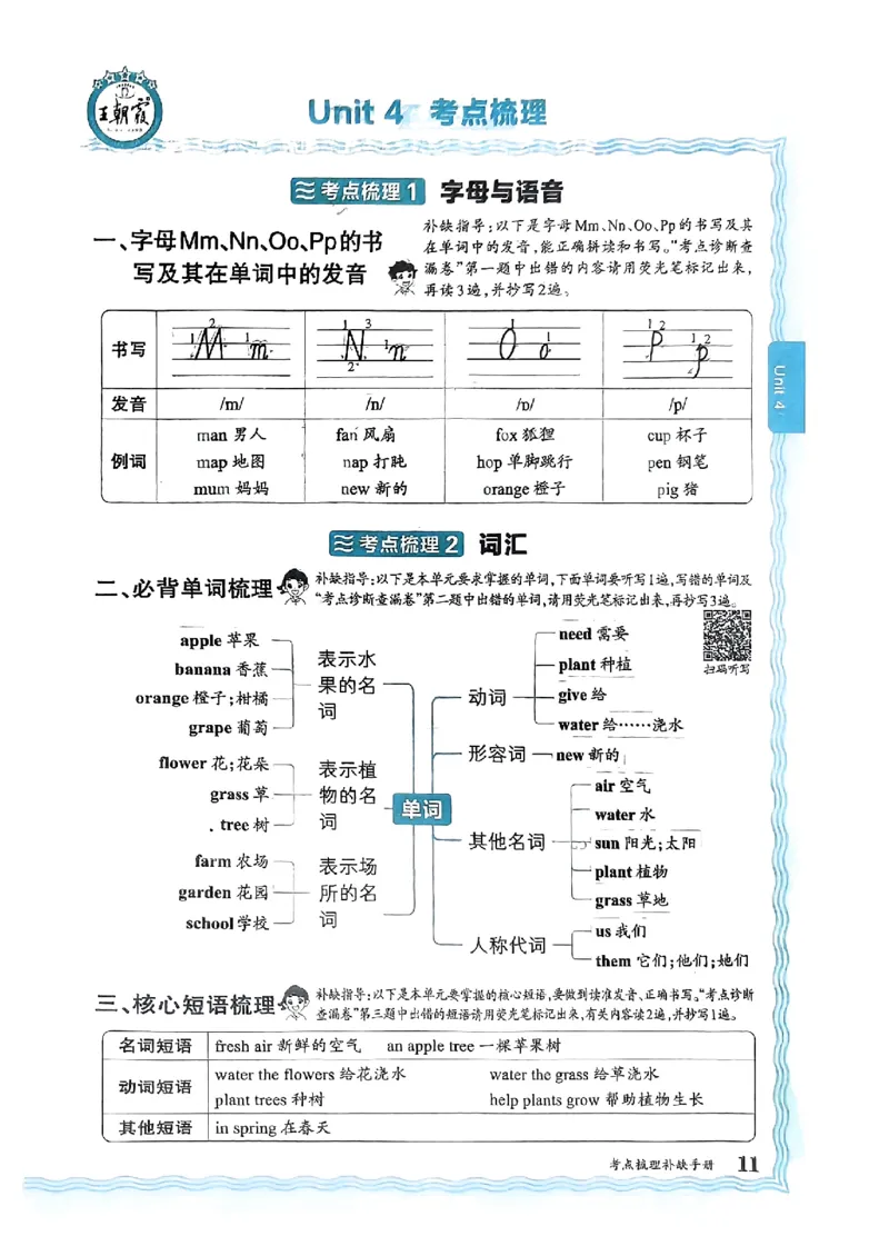 三年级英语上册人教PEP版24秋《王朝霞考点梳理时习卷》考点梳理手册_26春四年级上下册人教版_四上英语合集人教版PEP英语四年级上册新教材（教学视频+课件+动画+音频+练习+教案）