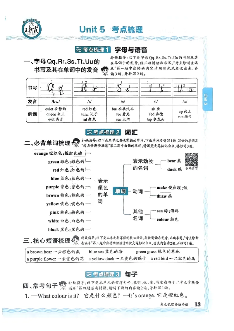 三年级英语上册人教PEP版24秋《王朝霞考点梳理时习卷》考点梳理手册_26春四年级上下册人教版_四上英语合集人教版PEP英语四年级上册新教材（教学视频+课件+动画+音频+练习+教案）