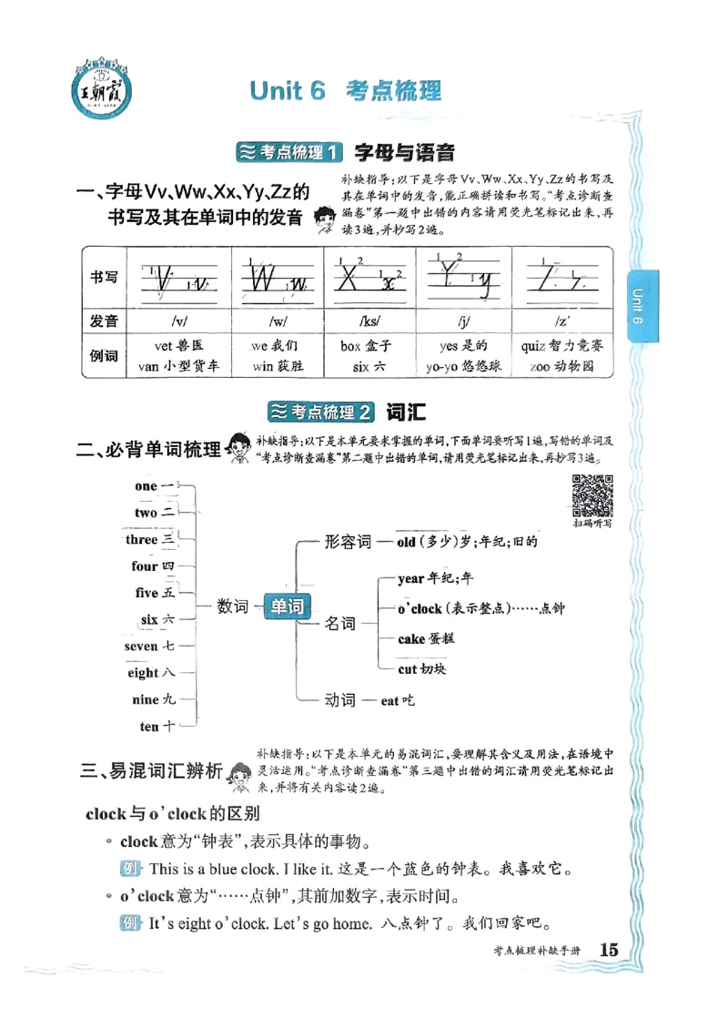 三年级英语上册人教PEP版24秋《王朝霞考点梳理时习卷》考点梳理手册_26春四年级上下册人教版_四上英语合集人教版PEP英语四年级上册新教材（教学视频+课件+动画+音频+练习+教案）