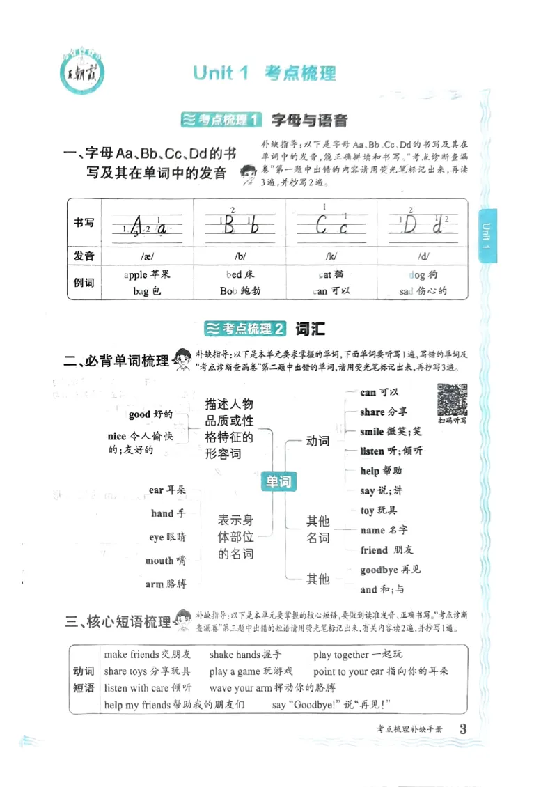三年级英语上册人教PEP版24秋《王朝霞考点梳理时习卷》考点梳理手册_26春四年级上下册人教版_四上英语合集人教版PEP英语四年级上册新教材（教学视频+课件+动画+音频+练习+教案）
