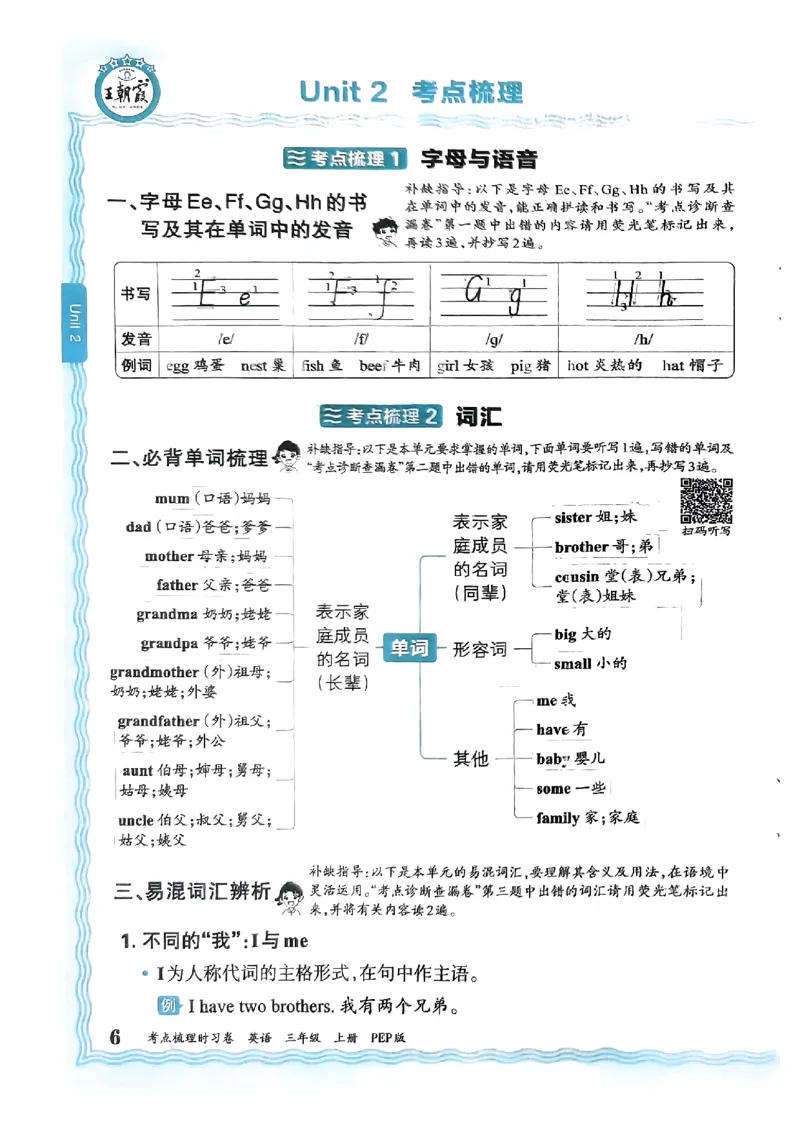 三年级英语上册人教PEP版24秋《王朝霞考点梳理时习卷》考点梳理手册_26春四年级上下册人教版_四上英语合集人教版PEP英语四年级上册新教材（教学视频+课件+动画+音频+练习+教案）