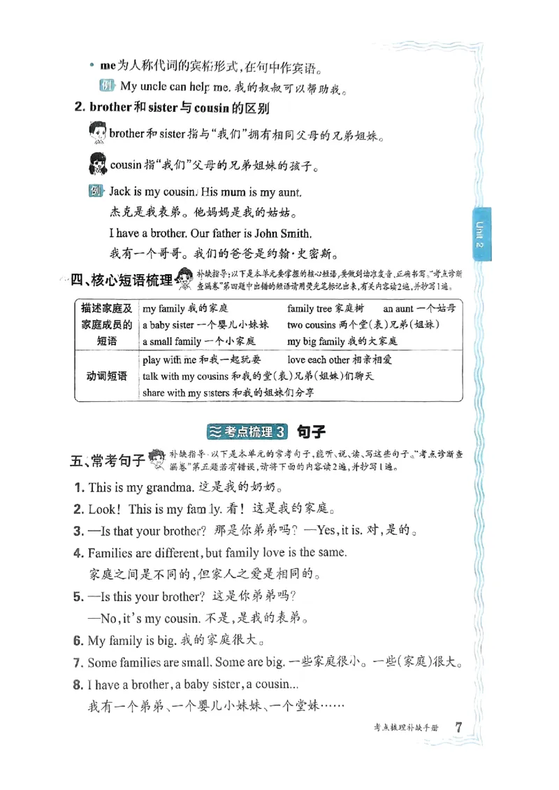 三年级英语上册人教PEP版24秋《王朝霞考点梳理时习卷》考点梳理手册_26春四年级上下册人教版_四上英语合集人教版PEP英语四年级上册新教材（教学视频+课件+动画+音频+练习+教案）
