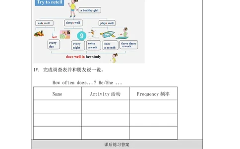 5Unit2I'mhealthyPartB_国家课_课后练习_26春四年级上下册人教版_四上英语合集人教版PEP英语四年级上册新教材（教学视频+课件+动画+音频+练习+教案）_17练习资料_《小学英语》