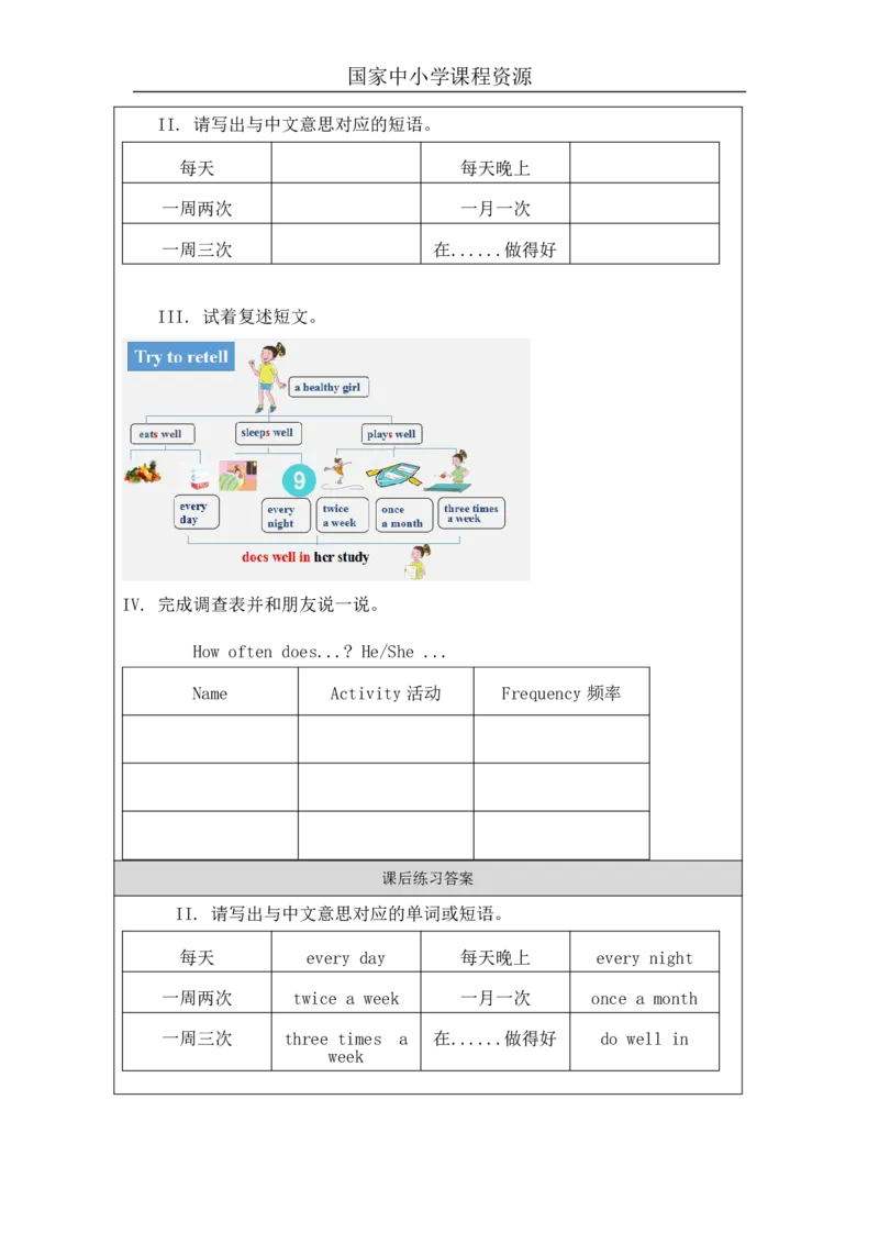 5Unit2I'mhealthyPartB_国家课_课后练习_26春四年级上下册人教版_四上英语合集人教版PEP英语四年级上册新教材（教学视频+课件+动画+音频+练习+教案）_17练习资料_《小学英语》