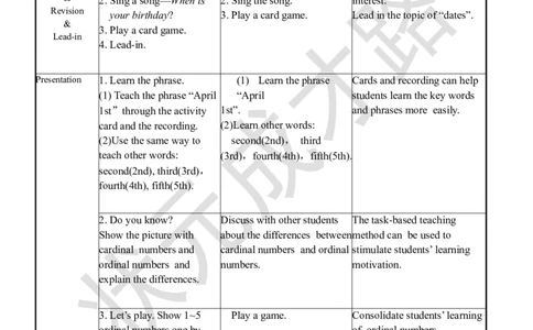 Thesecondperiod（第二课时）_26春四年级上下册人教版_四上英语合集人教版PEP英语四年级上册新教材（教学视频+课件+动画+音频+练习+教案）_19同步教案课件_人教pep3_3-6下册_5年级下册_844