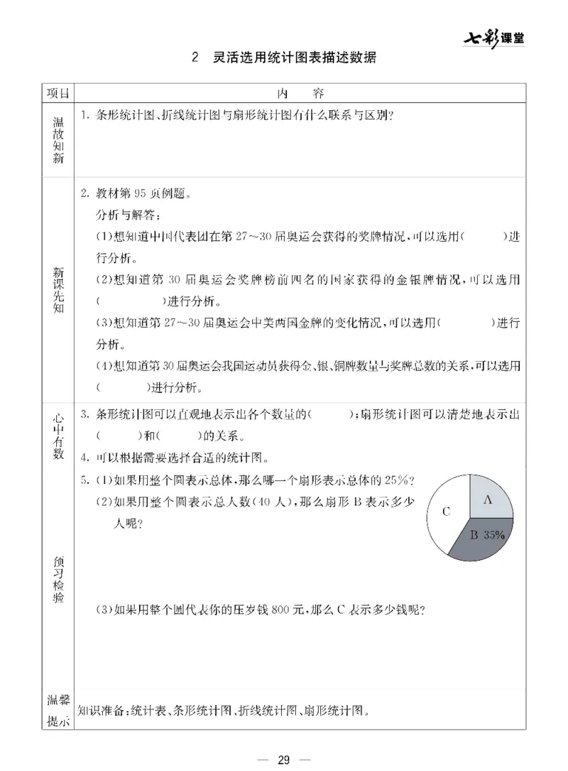 五年级下册数学青岛五四版预习卡_26春四年级上下册人教版_四上英语合集人教版PEP英语四年级上册新教材（教学视频+课件+动画+音频+练习+教案）_17练习资料_《预习卡》_五四制_1-5下册