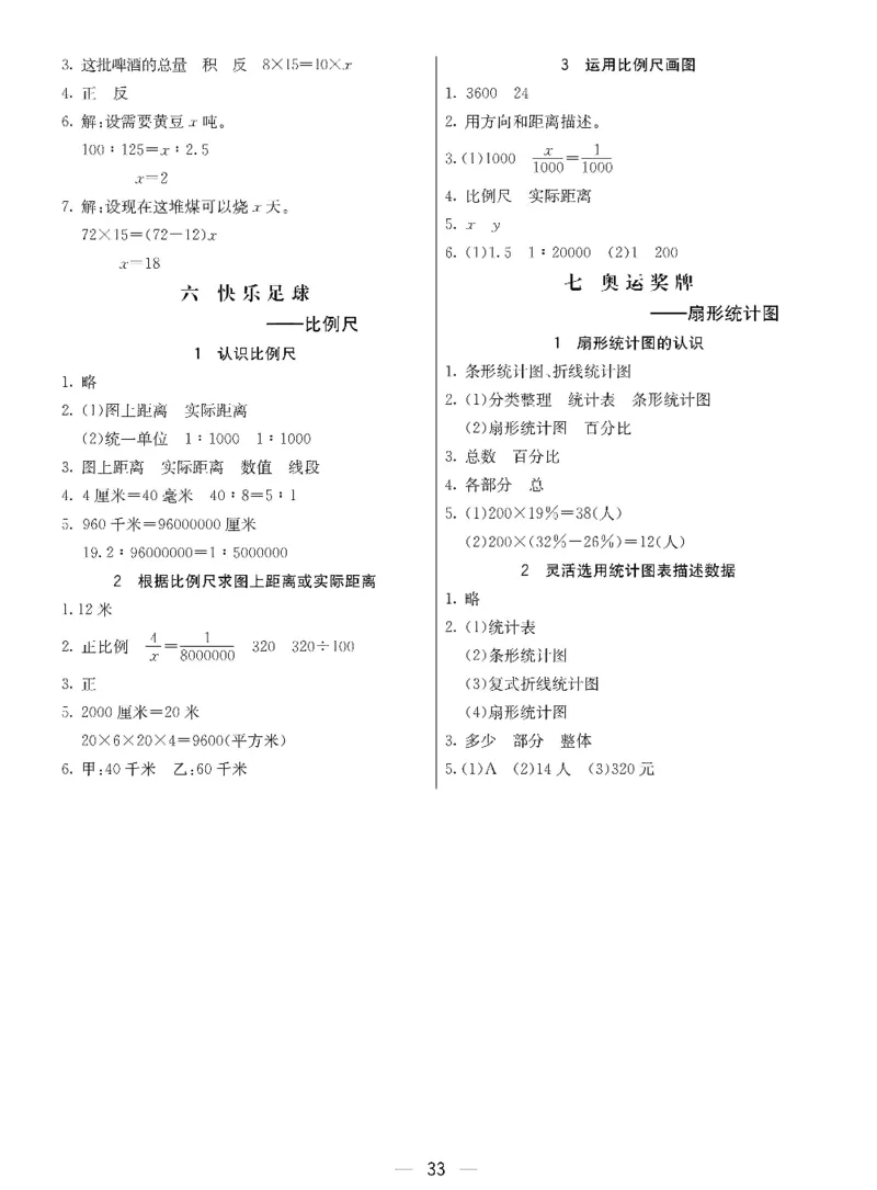 五年级下册数学青岛五四版预习卡_26春四年级上下册人教版_四上英语合集人教版PEP英语四年级上册新教材（教学视频+课件+动画+音频+练习+教案）_17练习资料_《预习卡》_五四制_1-5下册