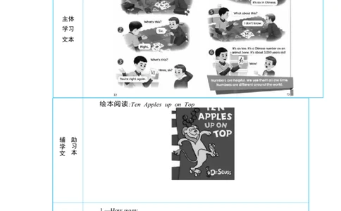 Unit6UsefulnumbersPartCReadingtime大单元整体教学设计_26春四年级上下册人教版_四上英语合集人教版PEP英语四年级上册新教材（教学视频+课件+动画+音频+练习+教案）_19同步教案课件_Unit6