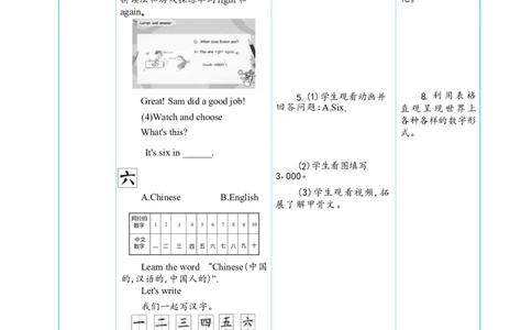 Unit6UsefulnumbersPartCReadingtime大单元整体教学设计_26春四年级上下册人教版_四上英语合集人教版PEP英语四年级上册新教材（教学视频+课件+动画+音频+练习+教案）_19同步教案课件_Unit6