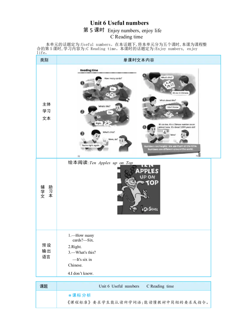 Unit6UsefulnumbersPartCReadingtime大单元整体教学设计_26春四年级上下册人教版_四上英语合集人教版PEP英语四年级上册新教材（教学视频+课件+动画+音频+练习+教案）_19同步教案课件_Unit6