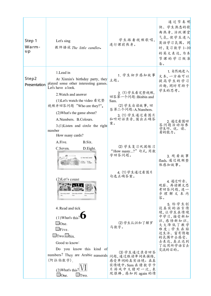Unit6UsefulnumbersPartCReadingtime大单元整体教学设计_26春四年级上下册人教版_四上英语合集人教版PEP英语四年级上册新教材（教学视频+课件+动画+音频+练习+教案）_19同步教案课件_Unit6