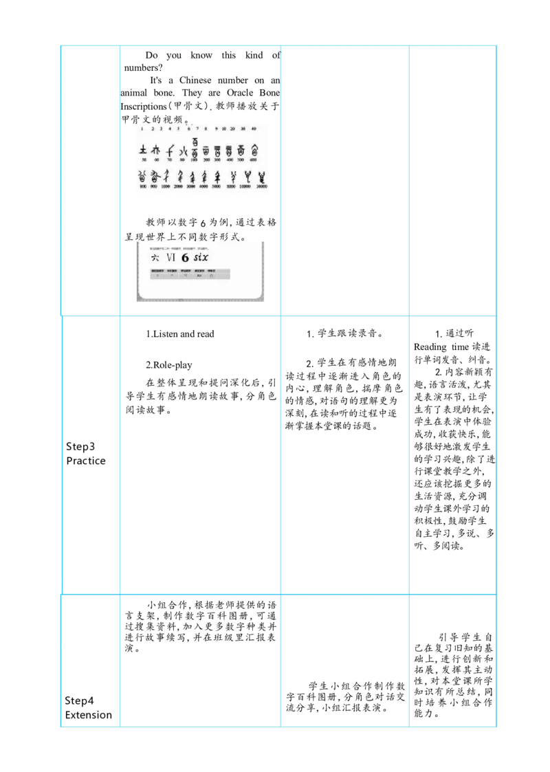 Unit6UsefulnumbersPartCReadingtime大单元整体教学设计_26春四年级上下册人教版_四上英语合集人教版PEP英语四年级上册新教材（教学视频+课件+动画+音频+练习+教案）_19同步教案课件_Unit6