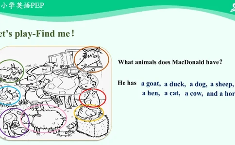 Unit4Atthefarm-PartC课件_26春四年级上下册人教版_四上英语合集人教版PEP英语四年级上册新教材（教学视频+课件+动画+音频+练习+教案）_19同步教案课件_人教pep3_4年级下册_PDF课件