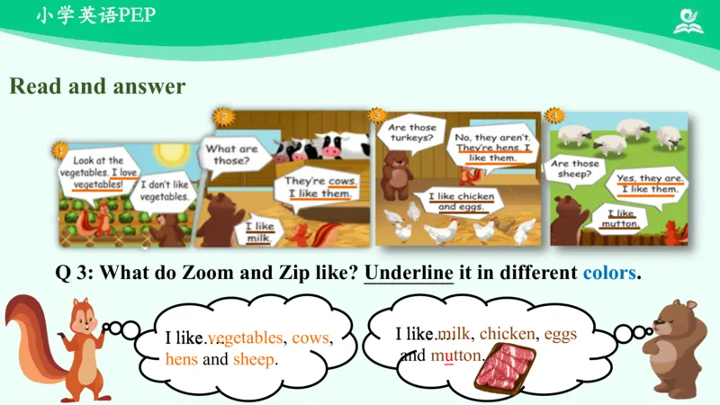 Unit4Atthefarm-PartC课件_26春四年级上下册人教版_四上英语合集人教版PEP英语四年级上册新教材（教学视频+课件+动画+音频+练习+教案）_19同步教案课件_人教pep3_4年级下册_PDF课件