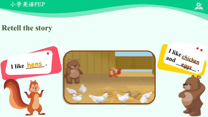 Unit4Atthefarm-PartC课件_26春四年级上下册人教版_四上英语合集人教版PEP英语四年级上册新教材（教学视频+课件+动画+音频+练习+教案）_19同步教案课件_人教pep3_4年级下册_PDF课件