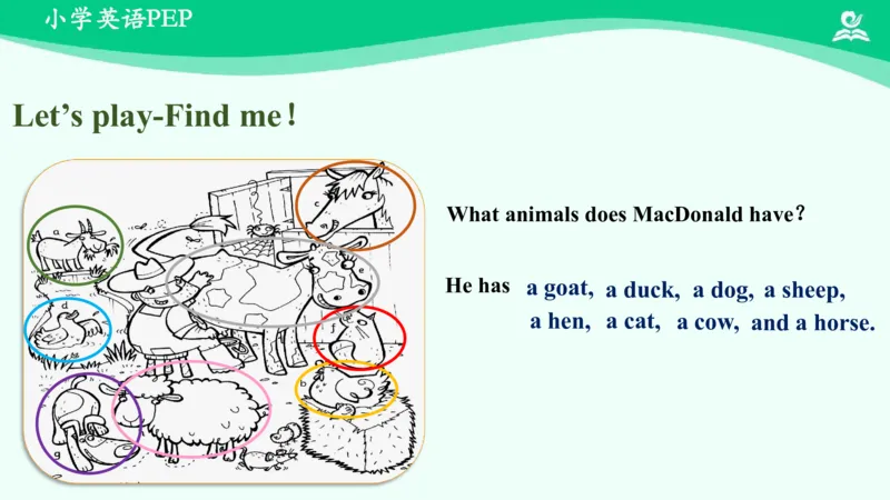 Unit4Atthefarm-PartC课件_26春四年级上下册人教版_四上英语合集人教版PEP英语四年级上册新教材（教学视频+课件+动画+音频+练习+教案）_19同步教案课件_人教pep3_4年级下册_PDF课件
