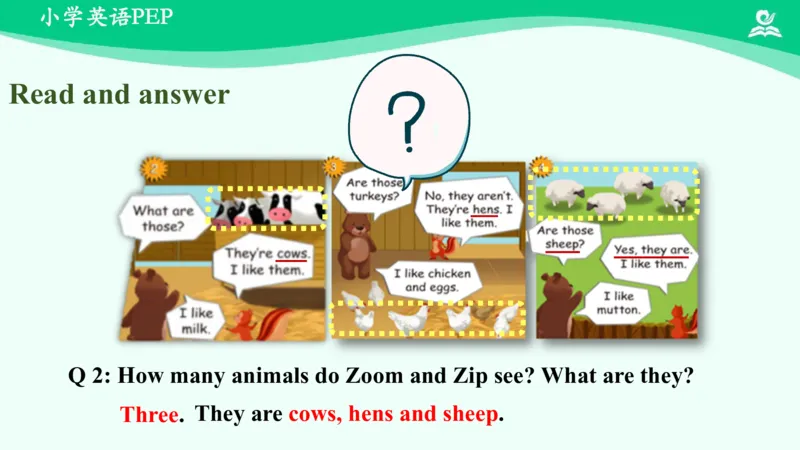 Unit4Atthefarm-PartC课件_26春四年级上下册人教版_四上英语合集人教版PEP英语四年级上册新教材（教学视频+课件+动画+音频+练习+教案）_19同步教案课件_人教pep3_4年级下册_PDF课件