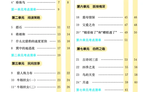 七彩课堂部编语文5年级上册素养提升手册（预习卡+课课练+考点清单）_26春四年级上下册人教版_四上英语合集人教版PEP英语四年级上册新教材（教学视频+课件+动画+音频+练习+教案）