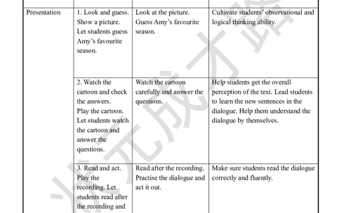 Thefourthperiod（第四课时）_26春四年级上下册人教版_四上英语合集人教版PEP英语四年级上册新教材（教学视频+课件+动画+音频+练习+教案）_19同步教案课件_人教pep3_3-6下册_5年级下册_771