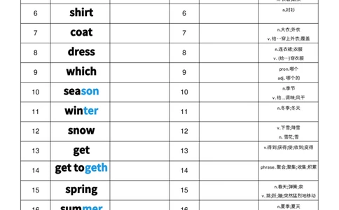 U6英汉互译小纸条_26春四年级上下册人教版_四上英语合集人教版PEP英语四年级上册新教材（教学视频+课件+动画+音频+练习+教案）_05单词背诵默写8套（word+pdf）