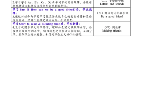Unit1Makingfriends教案导读_26春四年级上下册人教版_四上英语合集人教版PEP英语四年级上册新教材（教学视频+课件+动画+音频+练习+教案）_19同步教案课件_人教pep3_3-6上册