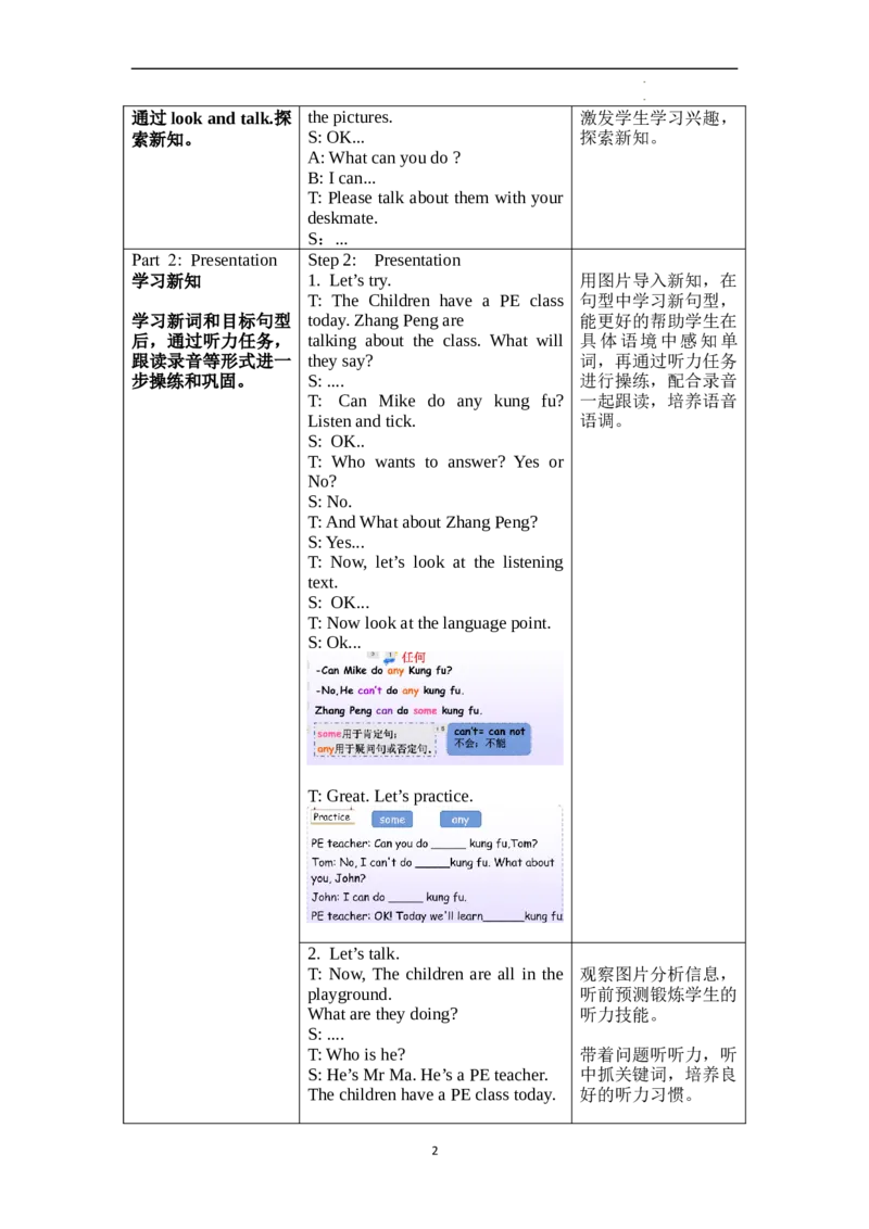 Unit4第4课时PartBLet'stry&Let'stalk_26春四年级上下册人教版_四上英语合集人教版PEP英语四年级上册新教材（教学视频+课件+动画+音频+练习+教案）_19同步教案课件_人教pep3_3-6上册