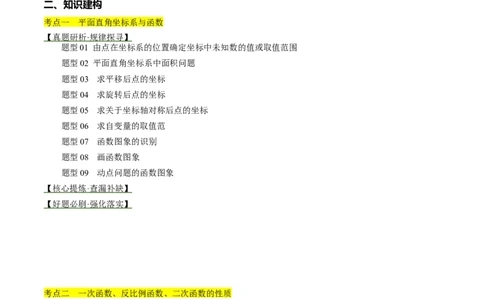 专题02函数及其性质（讲练）（解析版）_02中考总复习（2026版更新中）_02-数学-中考总复习_2024年中考复习资料_二轮复习资料_完2024年中考数学二轮复习课件+讲义+练习（全国通用）