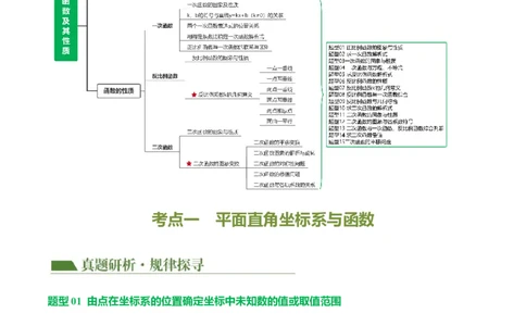 专题02函数及其性质（讲练）（解析版）_02中考总复习（2026版更新中）_02-数学-中考总复习_2024年中考复习资料_二轮复习资料_完2024年中考数学二轮复习课件+讲义+练习（全国通用）