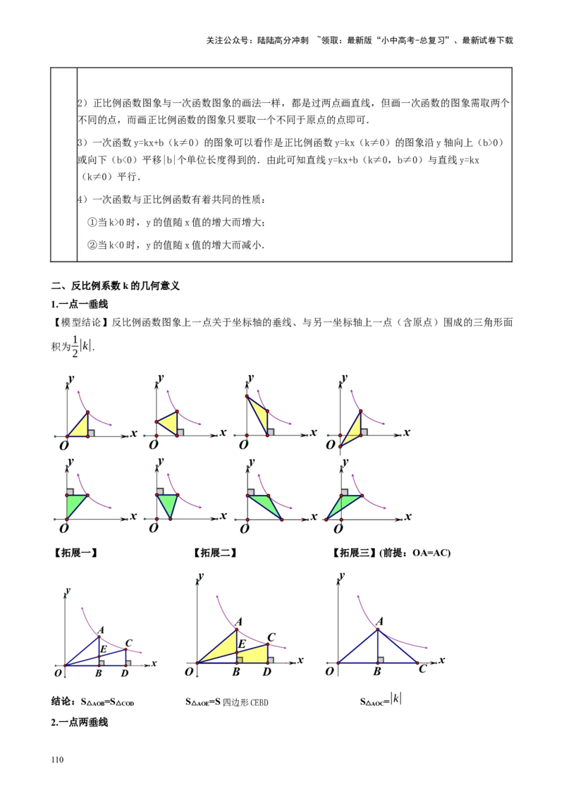 专题02函数及其性质（讲练）（解析版）_02中考总复习（2026版更新中）_02-数学-中考总复习_2024年中考复习资料_二轮复习资料_完2024年中考数学二轮复习课件+讲义+练习（全国通用）