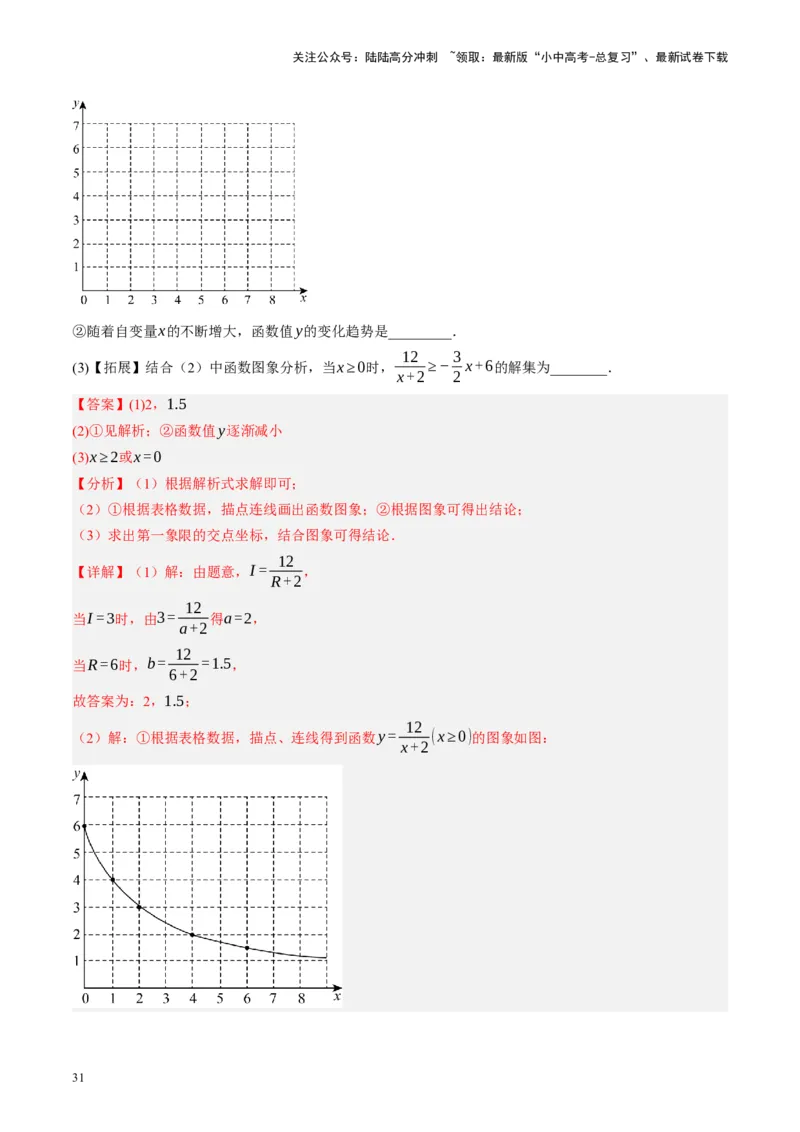 专题02函数及其性质（讲练）（解析版）_02中考总复习（2026版更新中）_02-数学-中考总复习_2024年中考复习资料_二轮复习资料_完2024年中考数学二轮复习课件+讲义+练习（全国通用）