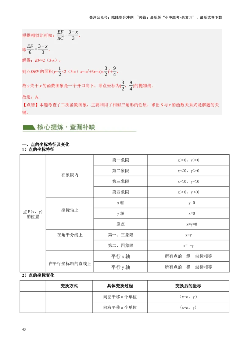 专题02函数及其性质（讲练）（解析版）_02中考总复习（2026版更新中）_02-数学-中考总复习_2024年中考复习资料_二轮复习资料_完2024年中考数学二轮复习课件+讲义+练习（全国通用）