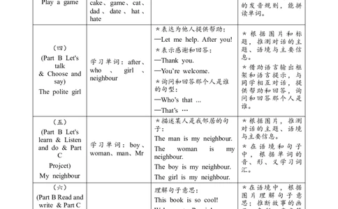 Unit1Meetingnewpeople教案_26春四年级上下册人教版_四上英语合集人教版PEP英语四年级上册新教材（教学视频+课件+动画+音频+练习+教案）_19同步教案课件_人教pep3_3-6下册_2025春_教案