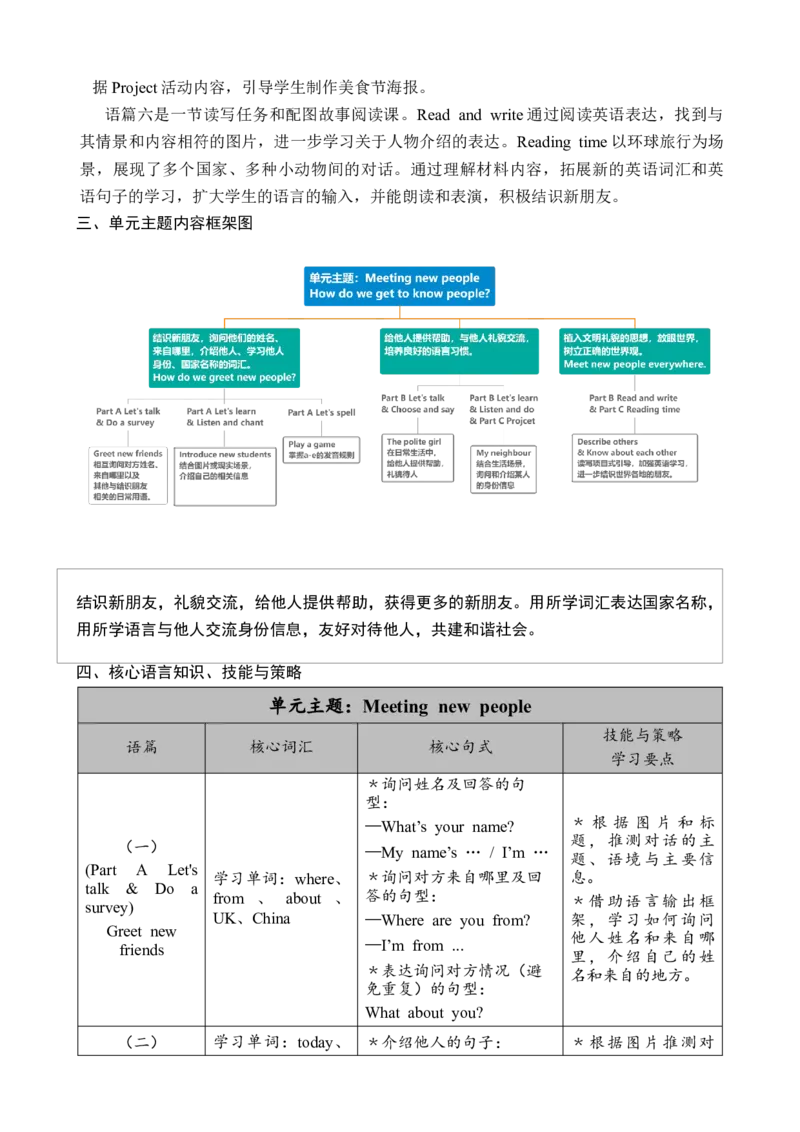 Unit1Meetingnewpeople教案_26春四年级上下册人教版_四上英语合集人教版PEP英语四年级上册新教材（教学视频+课件+动画+音频+练习+教案）_19同步教案课件_人教pep3_3-6下册_2025春_教案
