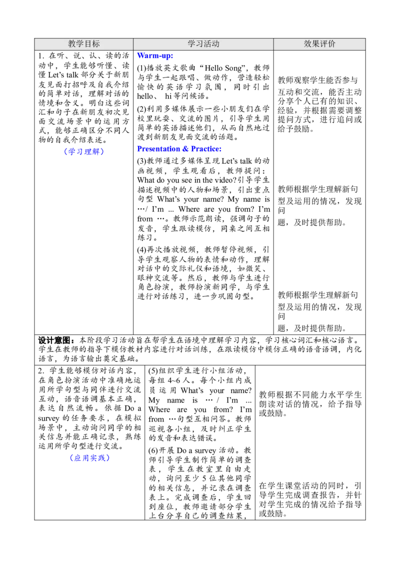 Unit1Meetingnewpeople教案_26春四年级上下册人教版_四上英语合集人教版PEP英语四年级上册新教材（教学视频+课件+动画+音频+练习+教案）_19同步教案课件_人教pep3_3-6下册_2025春_教案