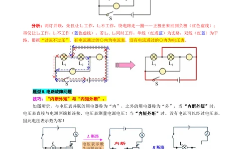 29.&ldquo;电路进阶&rdquo;（续）-2024年中考物理重难点突破与题型归类总复习_02中考总复习（2026版更新中）_04-物理-中考总复习_2024年中考复习资料_专项复习资料_2024年中考物理复习辅导系列