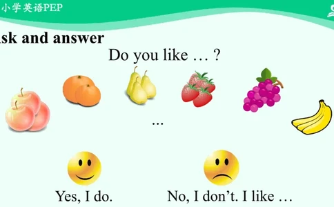 Recycle2PartB课件_26春四年级上下册人教版_四上英语合集人教版PEP英语四年级上册新教材（教学视频+课件+动画+音频+练习+教案）_19同步教案课件_人教pep3_3年级下册_PDF课件