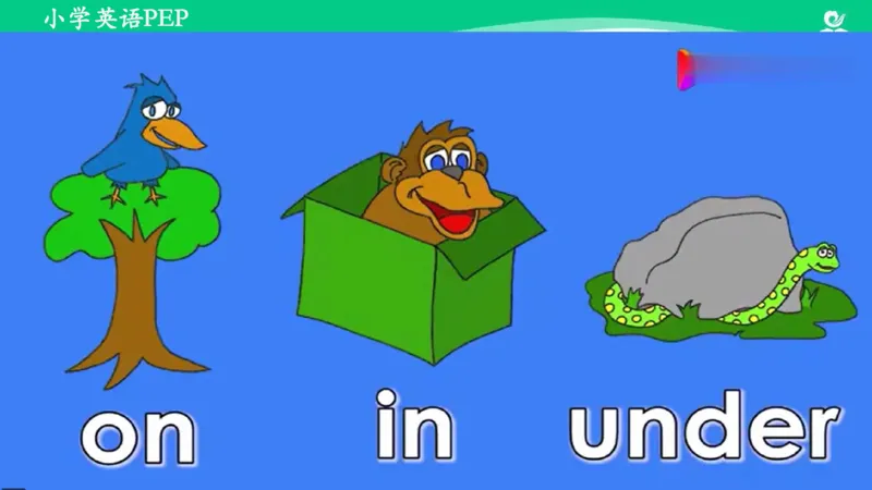 Recycle2PartB课件_26春四年级上下册人教版_四上英语合集人教版PEP英语四年级上册新教材（教学视频+课件+动画+音频+练习+教案）_19同步教案课件_人教pep3_3年级下册_PDF课件