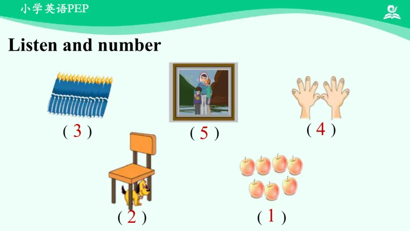 Recycle2PartB课件_26春四年级上下册人教版_四上英语合集人教版PEP英语四年级上册新教材（教学视频+课件+动画+音频+练习+教案）_19同步教案课件_人教pep3_3年级下册_PDF课件