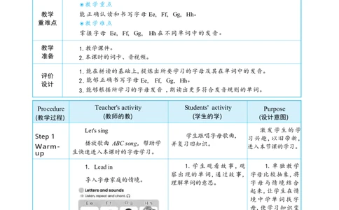 Unit2DifferentfamiliesPartALettersandsounds大单元整体教学设计_26春四年级上下册人教版_四上英语合集人教版PEP英语四年级上册新教材（教学视频+课件+动画+音频+练习+教案）_人教pep3_Unit2