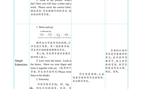 Unit2DifferentfamiliesPartALettersandsounds大单元整体教学设计_26春四年级上下册人教版_四上英语合集人教版PEP英语四年级上册新教材（教学视频+课件+动画+音频+练习+教案）_人教pep3_Unit2