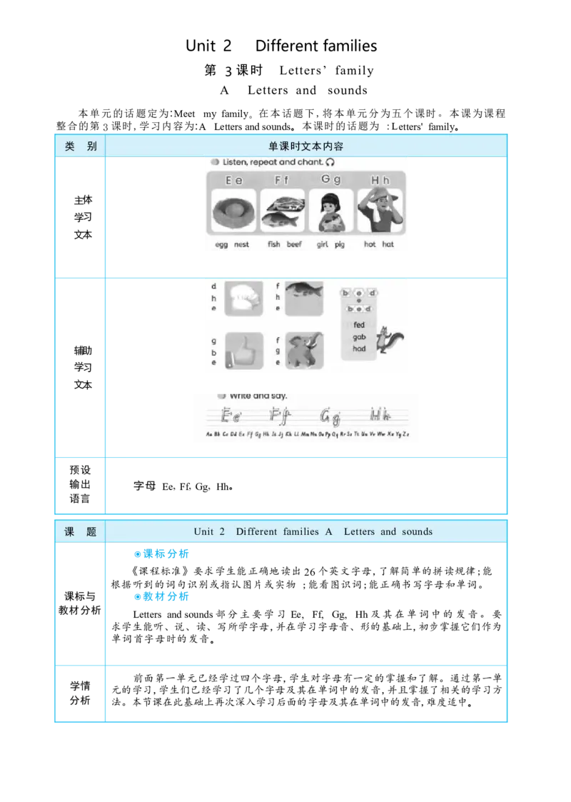 Unit2DifferentfamiliesPartALettersandsounds大单元整体教学设计_26春四年级上下册人教版_四上英语合集人教版PEP英语四年级上册新教材（教学视频+课件+动画+音频+练习+教案）_人教pep3_Unit2