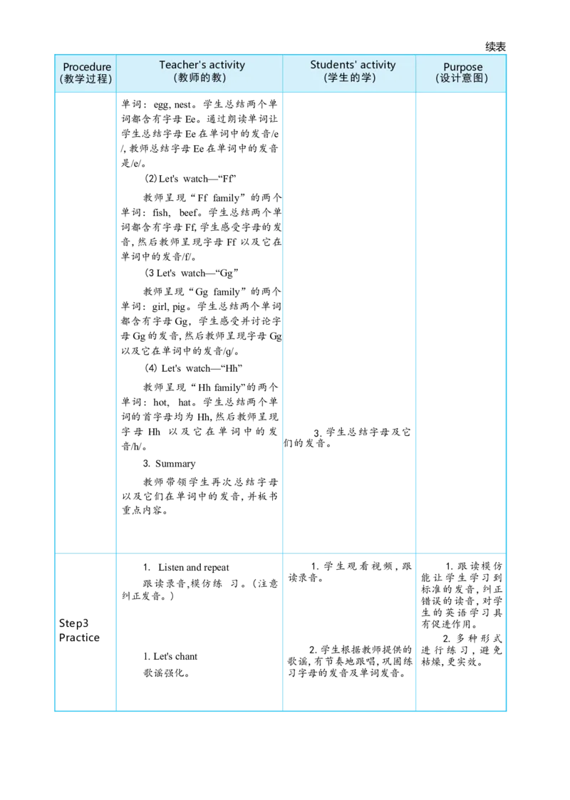 Unit2DifferentfamiliesPartALettersandsounds大单元整体教学设计_26春四年级上下册人教版_四上英语合集人教版PEP英语四年级上册新教材（教学视频+课件+动画+音频+练习+教案）_人教pep3_Unit2
