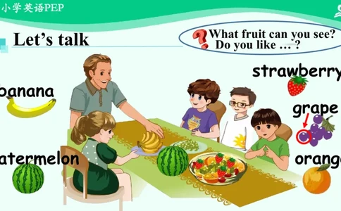 Unit5PartB课件_26春四年级上下册人教版_四上英语合集人教版PEP英语四年级上册新教材（教学视频+课件+动画+音频+练习+教案）_19同步教案课件_人教pep3_3年级下册_PDF课件