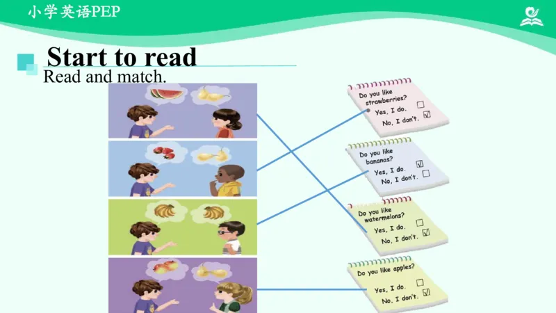 Unit5PartB课件_26春四年级上下册人教版_四上英语合集人教版PEP英语四年级上册新教材（教学视频+课件+动画+音频+练习+教案）_19同步教案课件_人教pep3_3年级下册_PDF课件